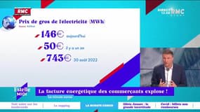 La Minute Conso : La facture énergétique des commerçants explose ! - 04/01