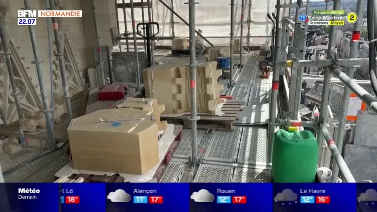 placeholder video