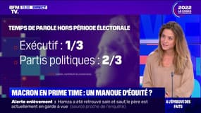 LA VÉRIF - Emmanuel Macron en prime time: y a-t-il un manque d’équité dans la course à la présidentielle ?