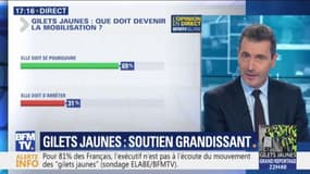 ÉDITO - "On voit mal comment le gouvernement va pouvoir tenir", affirme Thierry Arnaud