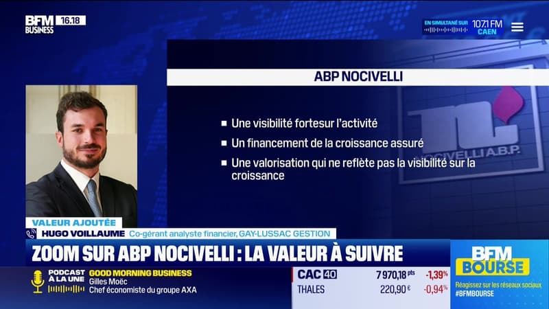 Valeur ajoutée : Ils apprécient ABP Nocivelli - 15/05
