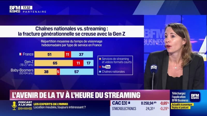 BFM Stratégie (Cours n°355): L'avenir de la TV à l'heure du streaming - 17/01