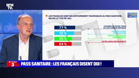 Story 5 : Les Français disent oui au pass sanitaire ! - 23/08