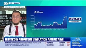 L'histoire financière : Le Bitcoin profite de l'inflation américaine - 16/05