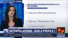 Interpellations : quels profils ?