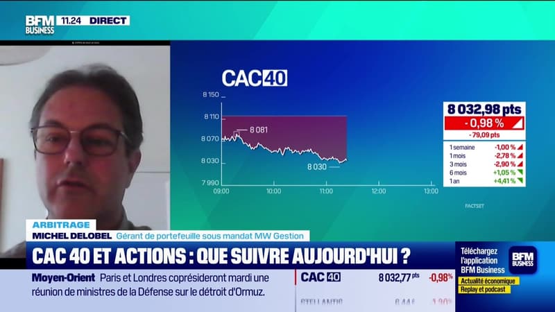 Arbitrage : CAC 40 et actions, que suivre ? - 11/05