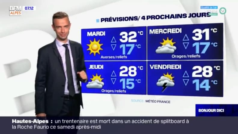 Vague de chaleur attendue dans la région.