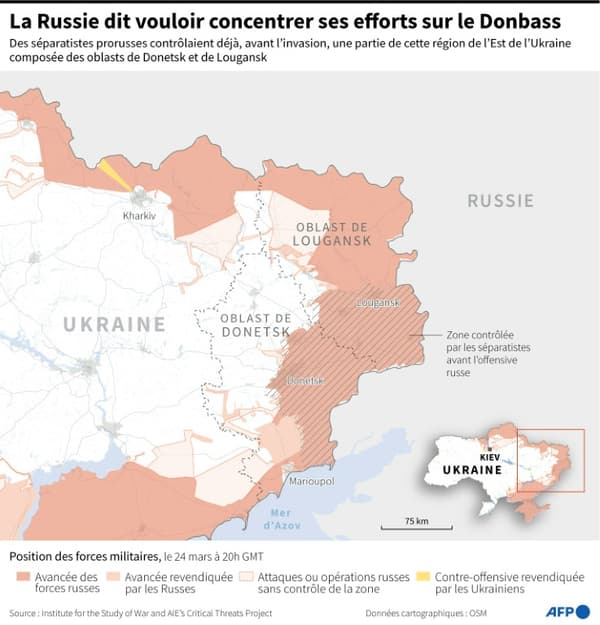 The relationship of the forces in the Donbass