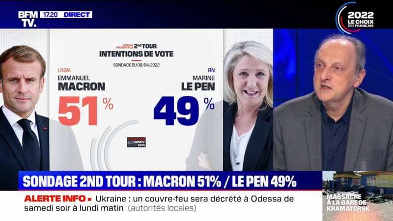 Présidentielle: l'écart se réduit entre Emmanuel Macron et Marine Le Pen dans les intentions de vote