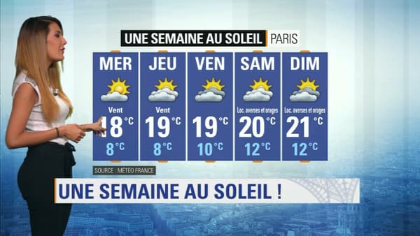 Météo du 14 mai Météo du 14 mai