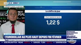 Le chiffre du jour: l'Euro passe le cap de 1,22 dollars