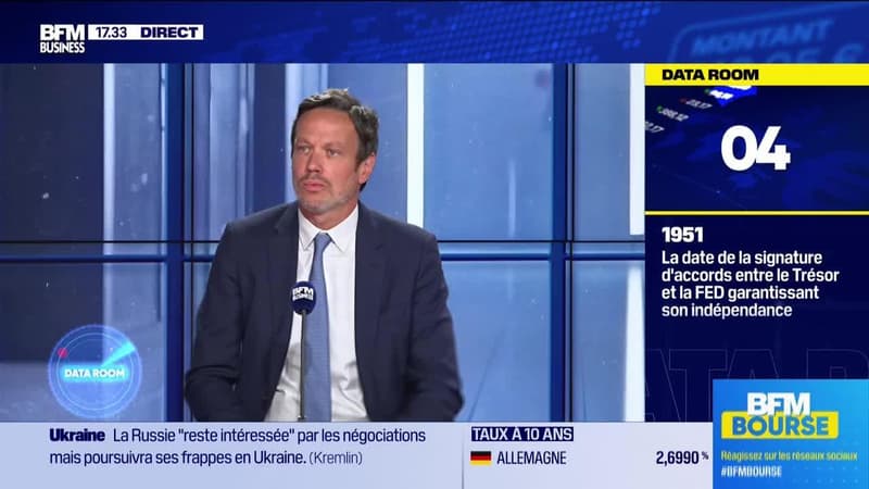 La Data Room : 14.74 = le VIX, au plus bas de l'année malgré les risques globaux - 28/08