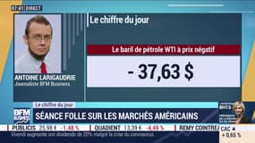 La pression va rester durable sur les valeurs pétrolières  