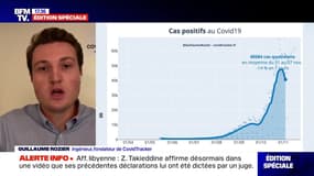 Story 3 : L'épidémie est-elle sous contrôle ? - 12/11