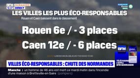 Villes éco-responsables: Rouen et Caen en recul