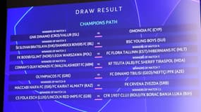 Ligue des Champions