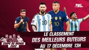 Coupe du monde 2022 : Le classement des meilleurs buteurs