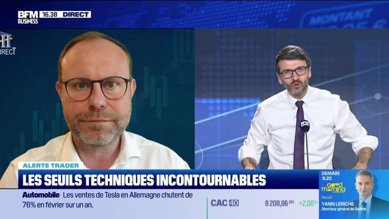 Alerte Trader : les seuils techniques incontournables sur les marchés et les valeurs - 05/03