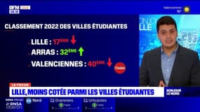 Classement des villes étudiantes: Lille et Valenciennes moins attractives, Arras progresse