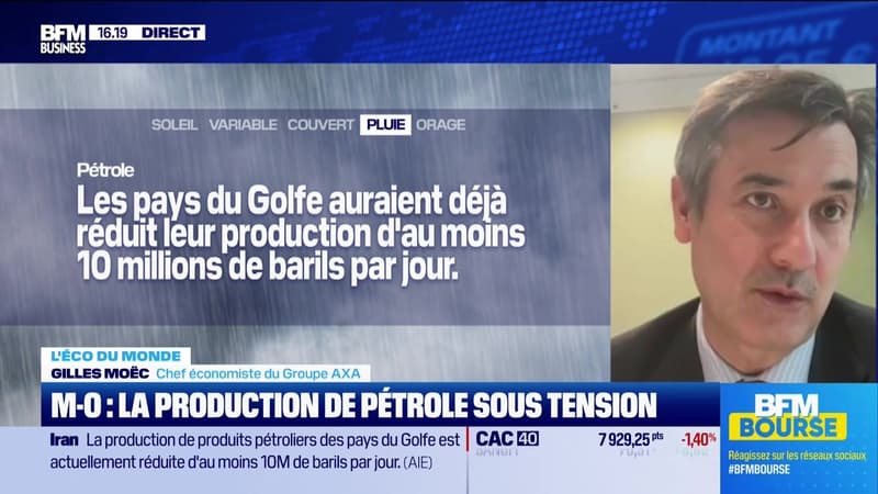 L'éco du monde : "Pétrole : la Chine tire-t-elle les marrons du feu ?"- 12/03