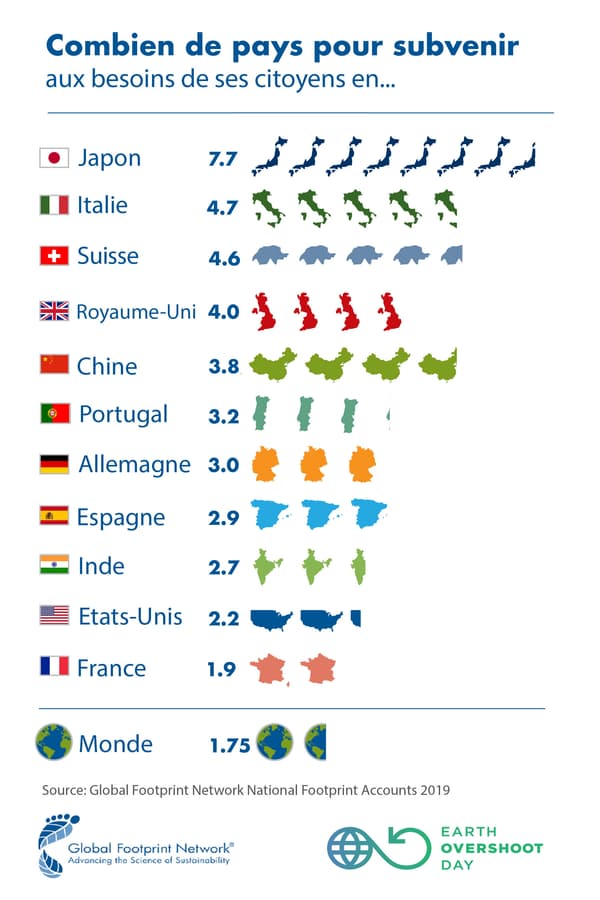 pays pays