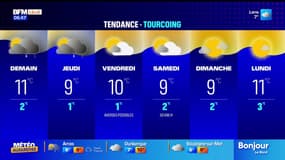 Météo: un temps agité ce mardi avec des pluies dans les terres et du gris sur le littoral, 8°C à Lille et Calais