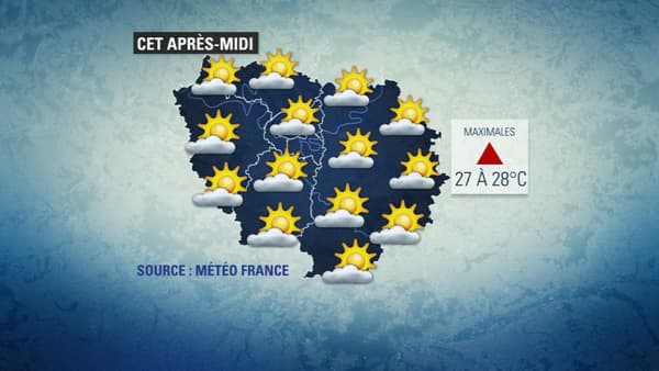 météo météo