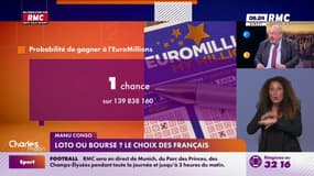 Loto ou Bourse ? Le choix des Français