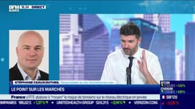 Le plan de trading : le point sur les marchés - 16/12