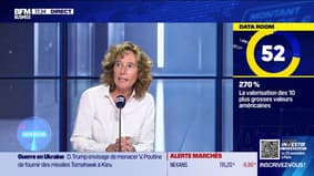 La Data Room : 270% = la valorisation des 10 plus grosses valeurs américaines - 13/10