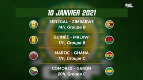 CAN 2021 10 janvier : Le Sénégal et le Maroc entrent en lice