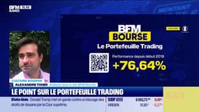 Le point sur le portefeuille trading - 09/12