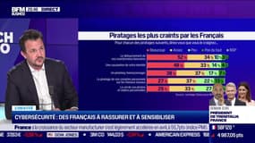 Christophe Negrier (Oracle France) : Des Français à rassurer et à sensibiliser sur la cybersécurité - 02/05