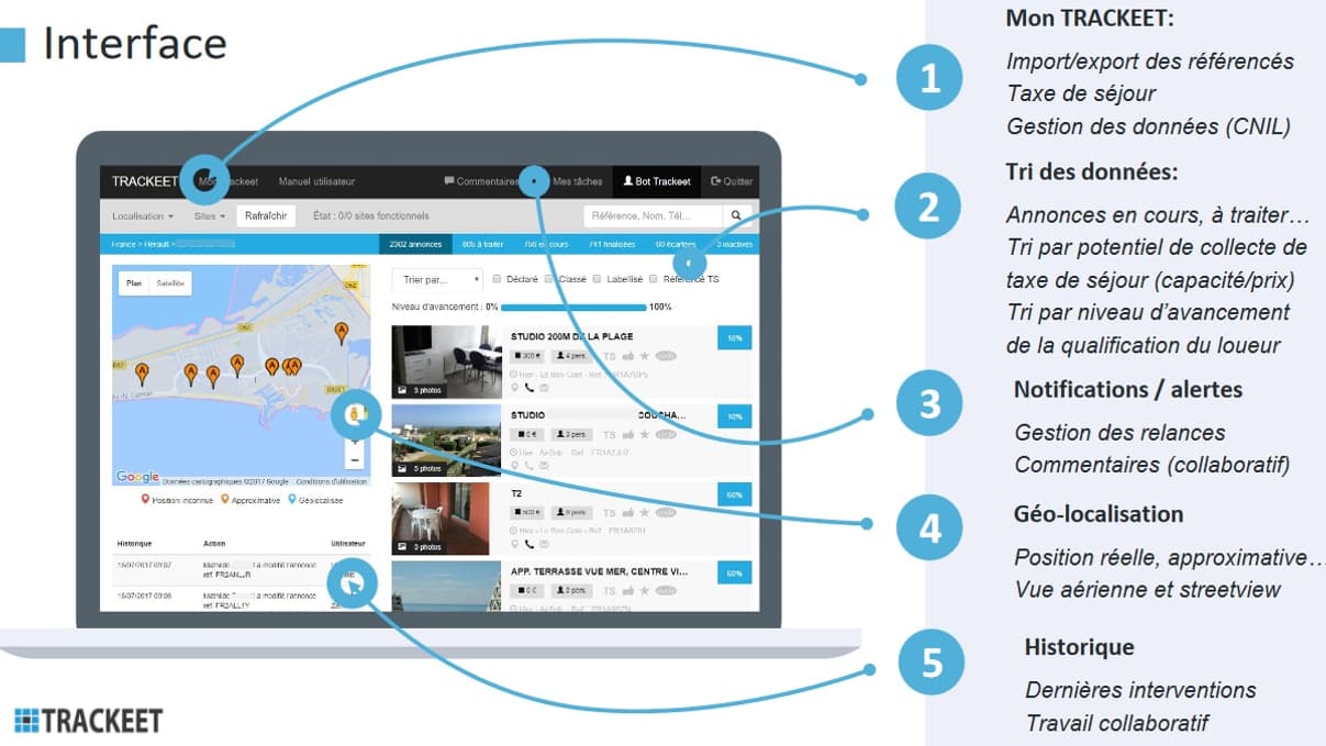 L'interface du logiciel L'interface du logiciel