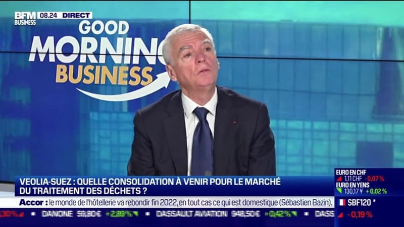 Jean-Luc Petithuguenin (Paprec Group): Paprec vise les 2 Mrds € malgré une baisse de son CA en 2020 - 16/03