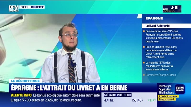 Tout pour investir - Mercredi 26 novembre