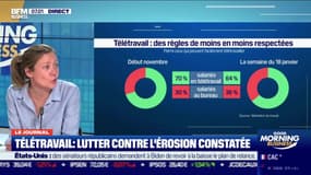 Good Morning Business - Lundi 1er février