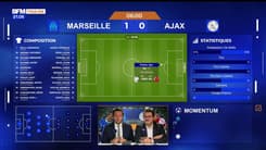 Revivez l'ouverture du score de l'OM contre l'Ajax dans les conditions du direct
