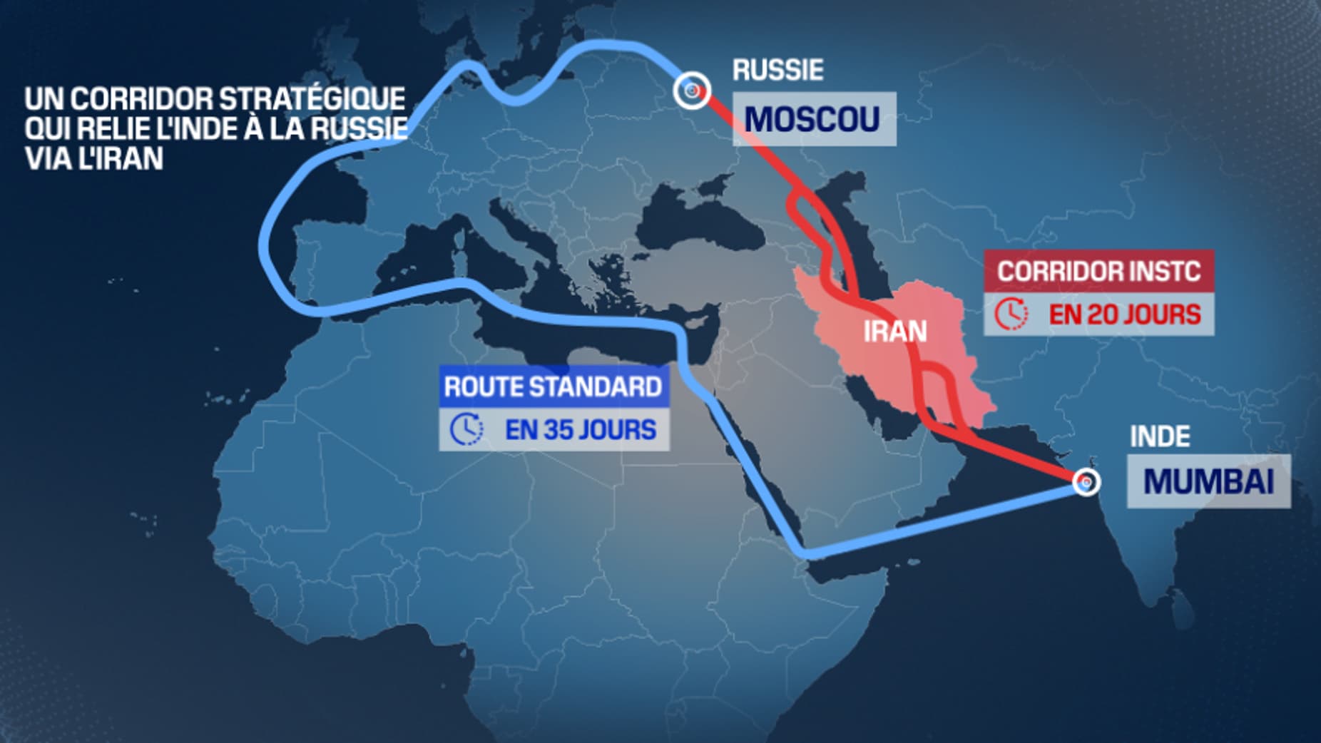 ईरान के साथ एक व्यापार गलियारा, इज़राइल के साथ दूसरा… क्या भारत वास्तव में रह सकता है? "अमी" साथ…