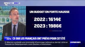 Le budget des Français pour les vacances d'été est en hausse