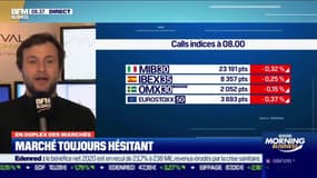 Good Morning Business - Mardi 2 mars