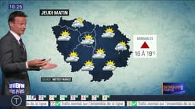 Météo Paris-Ile de France du 10 juillet: Les nuages reprennent l’avantage ce jeudi