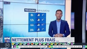 Météo Paris île-de-France du 14 novembre: Ciel nuageux et des températures fraîches