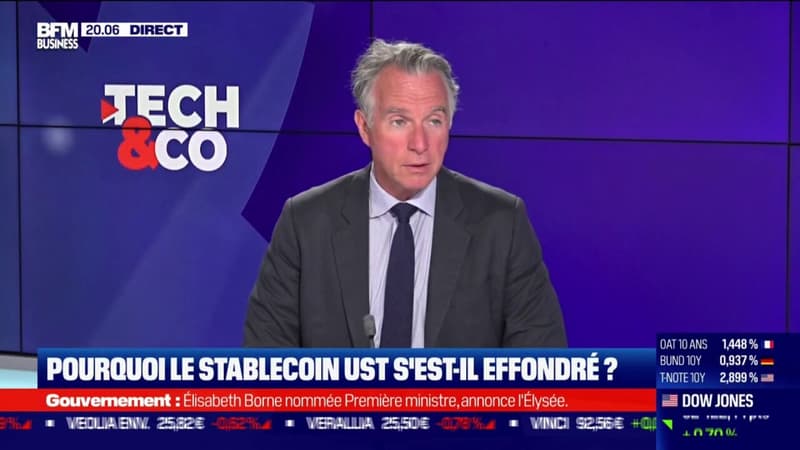 Effondrement du Stablecoin, que s'est il passé ?