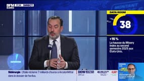 La Data Room : 250 = le marché mondial de la robotique va être multiplié par 250 d’ici 2050 - 13/01