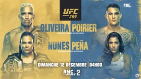 UFC 269 : Oliveira vs Poirier, 12 décembre dès 3h sur RMC Sport 2