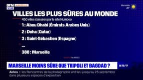 La ville de Marseille est-elle moins sûre que Tripoli et Bagdad selon ses habitants?