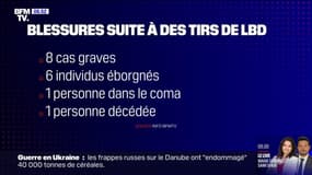 Émeutes: au moins 1 mort, 1 personne dans le coma, 8 cas graves et 6 personnes éborgnées après des tirs de LBD