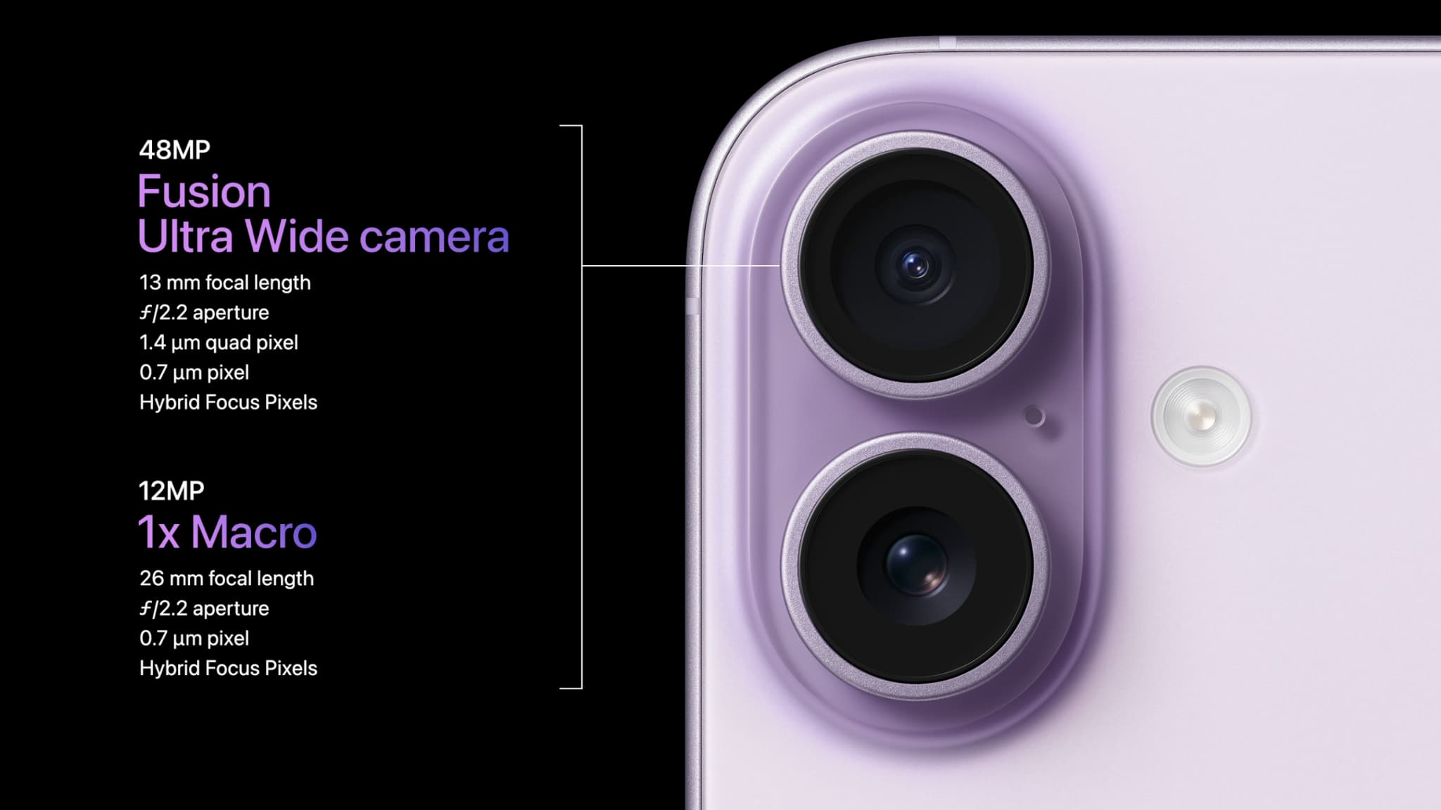 iPhone 17, deux modules photo arrière