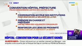 Hôpital: convention pour la sécurité signée